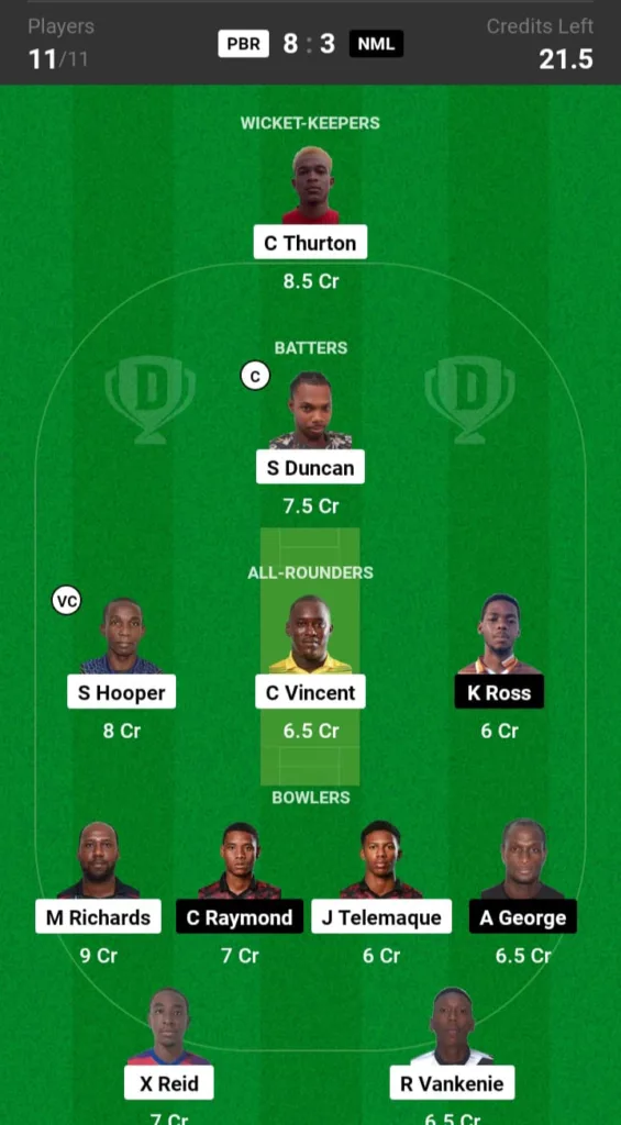 PBR vs NML Dream11