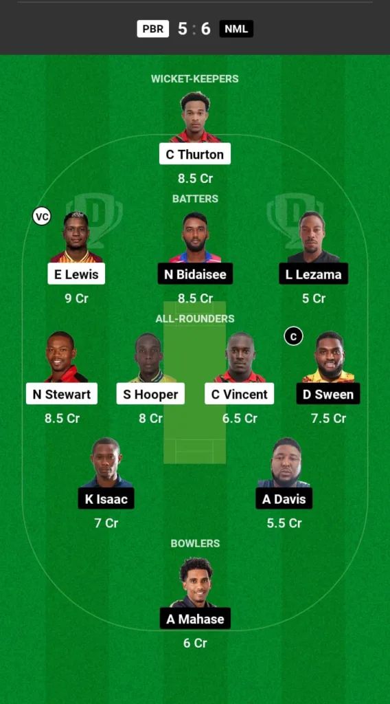 PBR vs NML Dream11