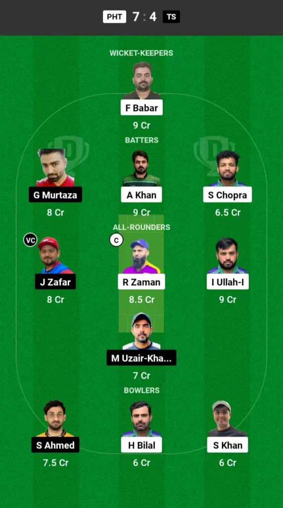 PHT vs TS Dream11