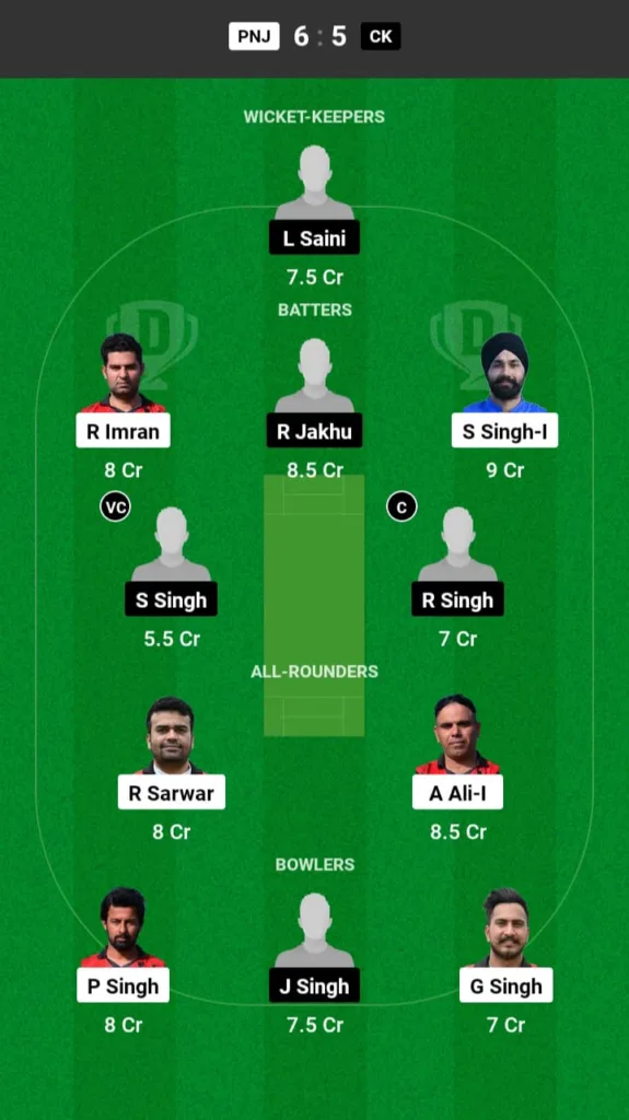 PNJ vs CK Dream11