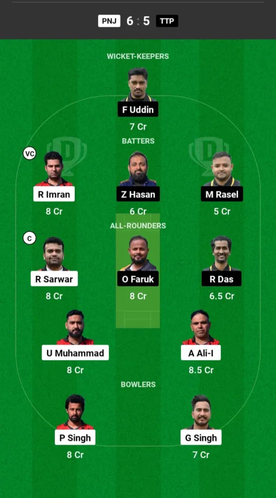 PNJ vs TTP Dream11