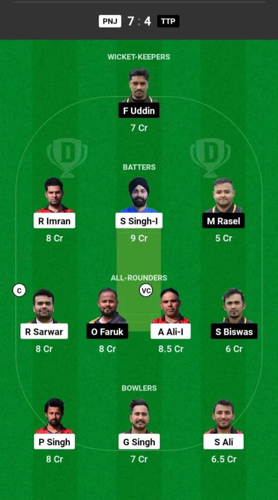 PNJ vs TTP Dream11