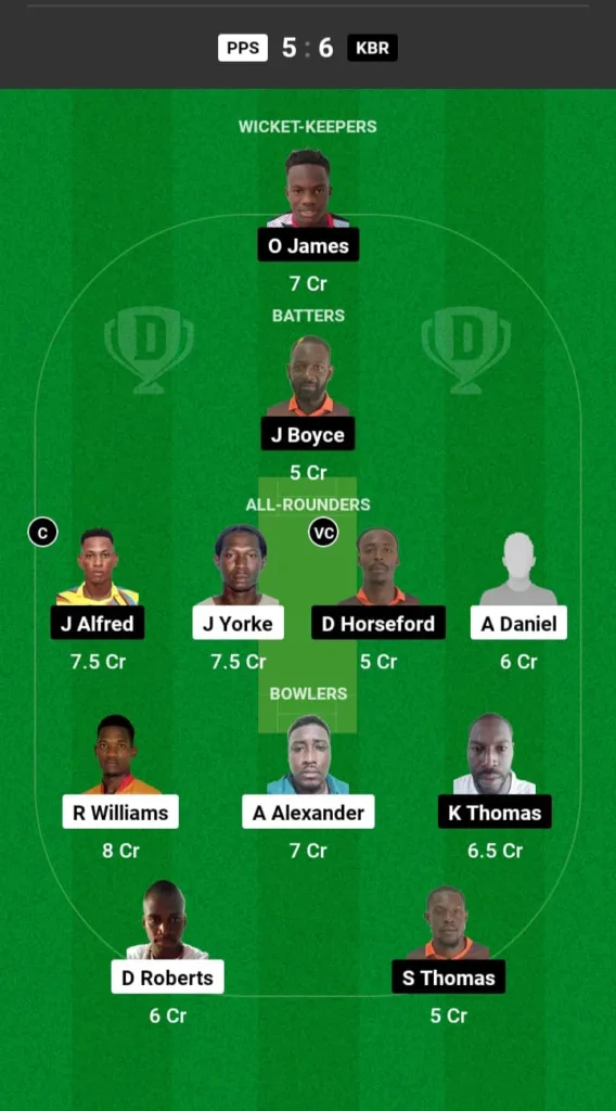 PPS vs KBR Dream11