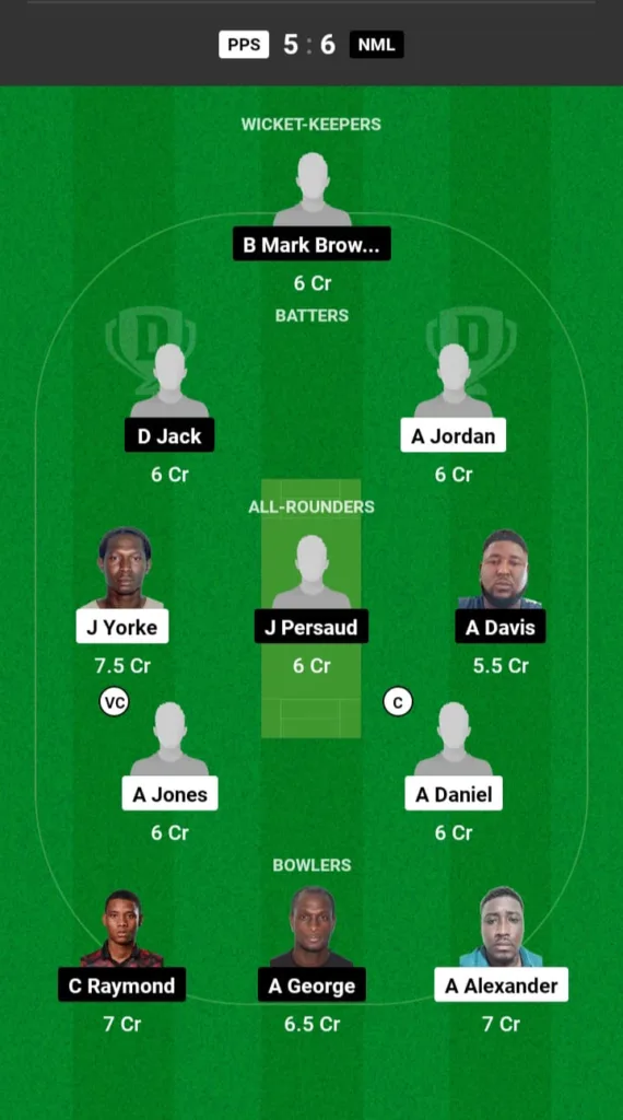 PPS vs NML Dream11