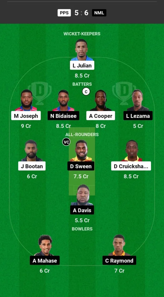 PPS vs NML Dream11