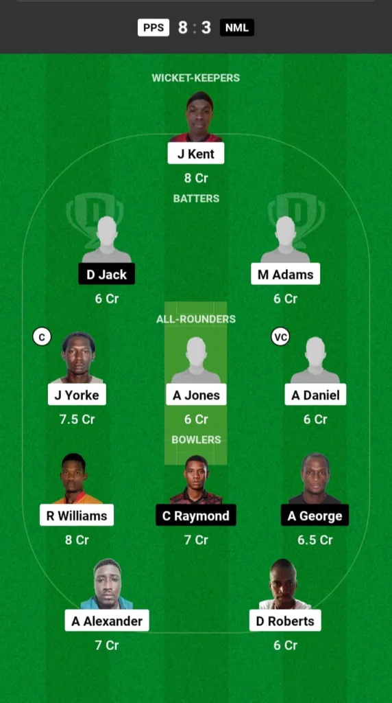 PPS vs NML Dream11