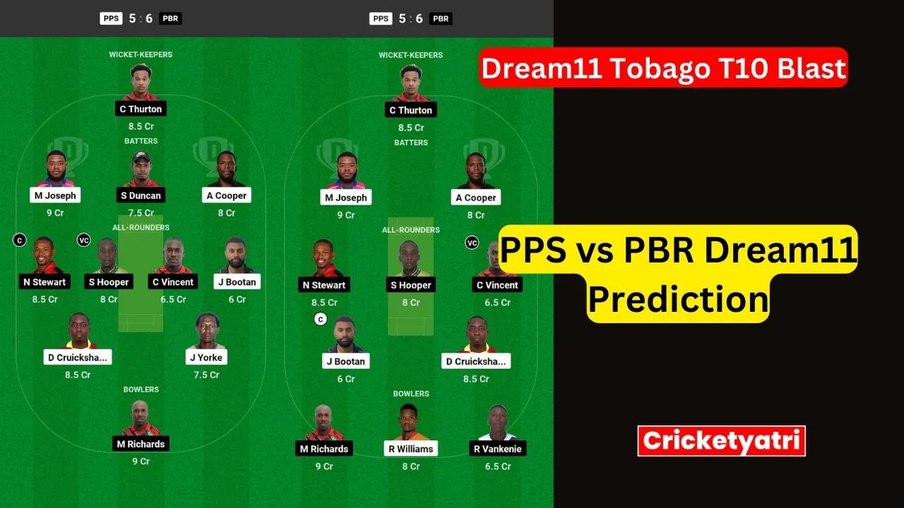 PPS vs PBR Dream11