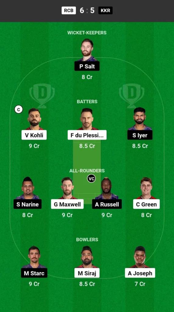 RCB vs KKR Dream11