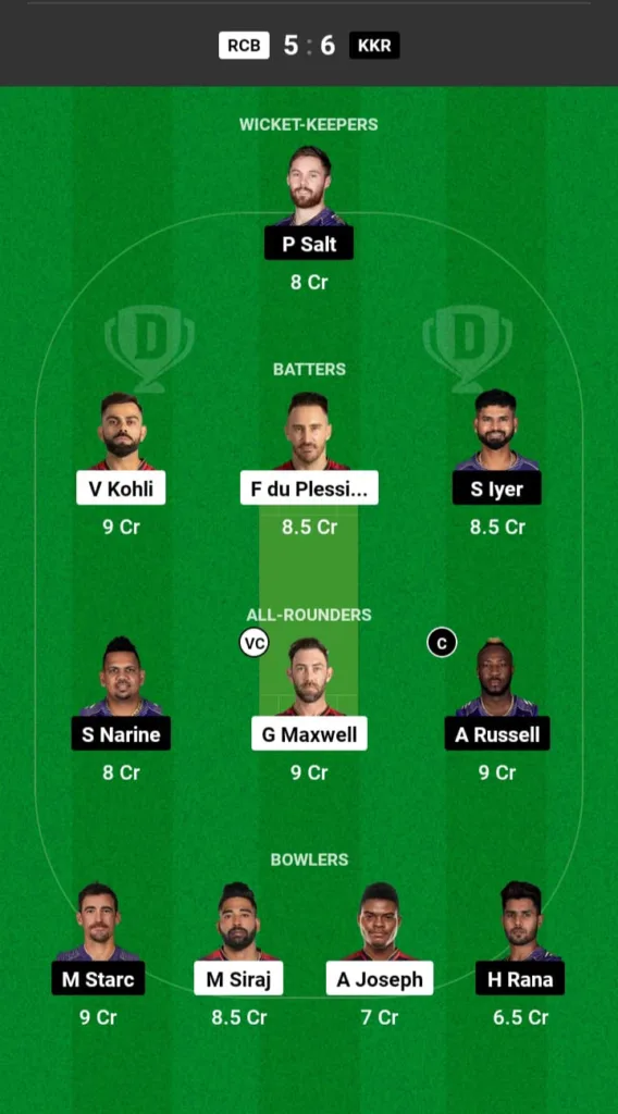 RCB vs KKR Dream11