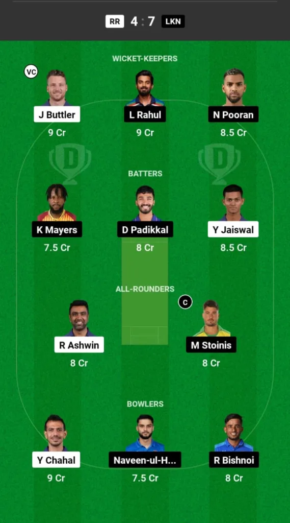 RR vs LSG Dream11