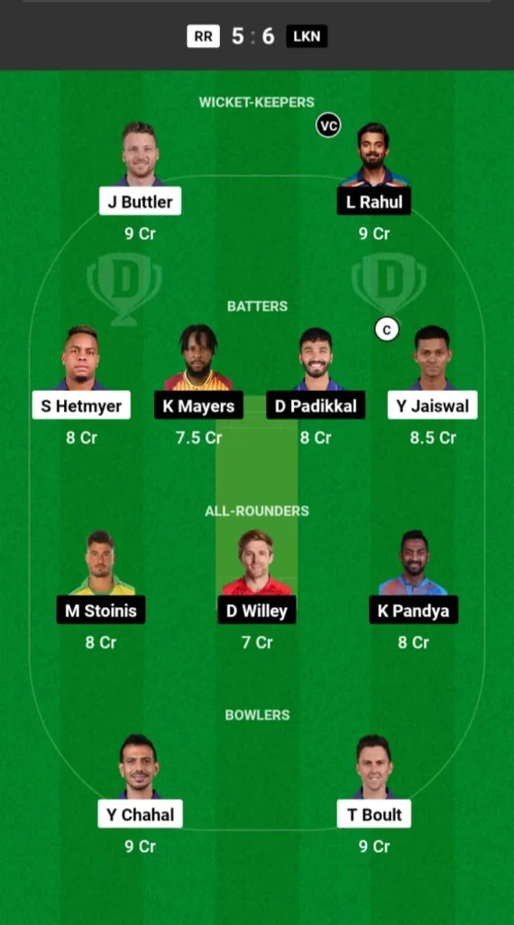 RR vs LSG Dream11