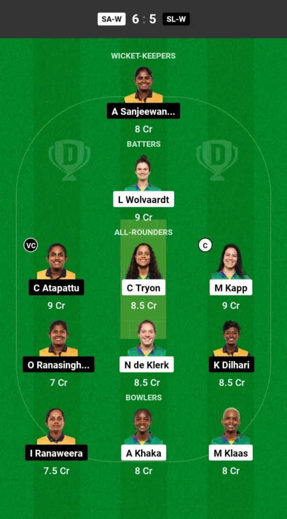 SA-W vs SL-W Dream11