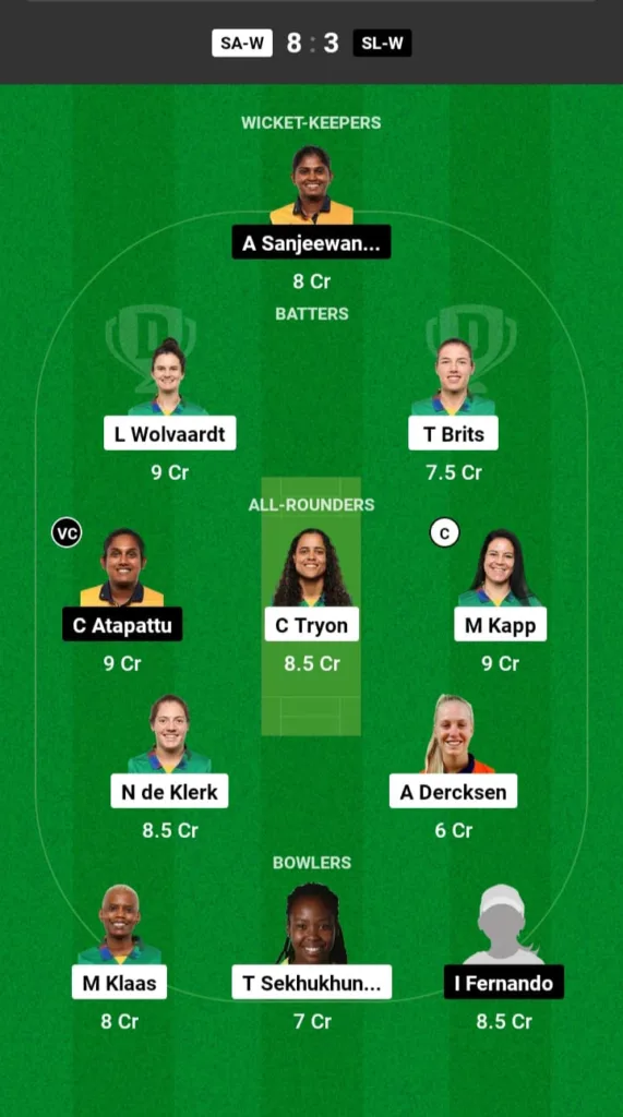 SA-W vs SL-W Dream11