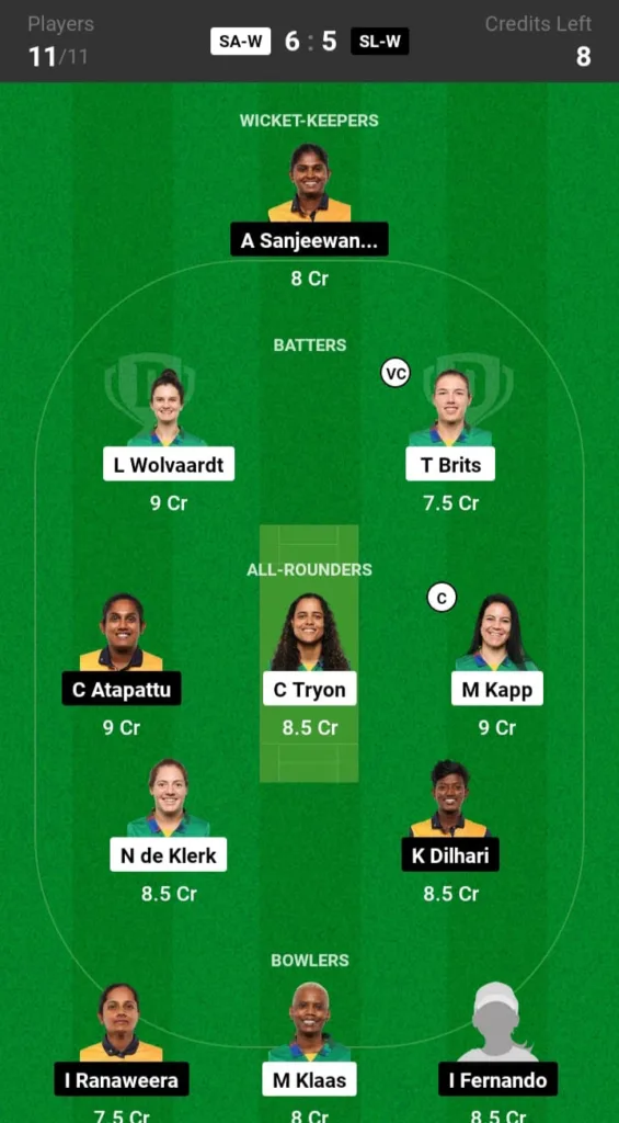 SA-W vs SL-W Dream11