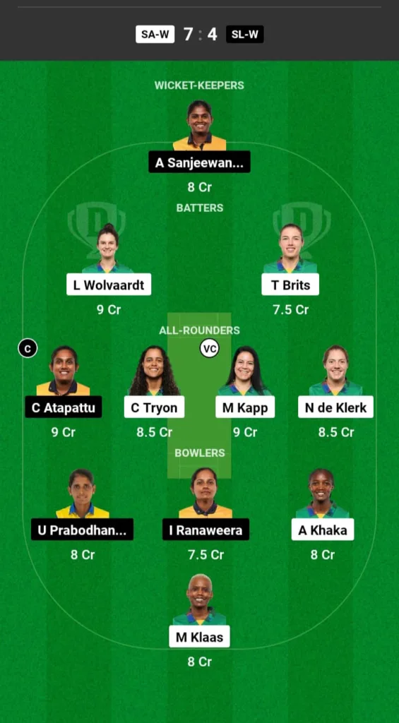 SA-W vs SL-W Dream11