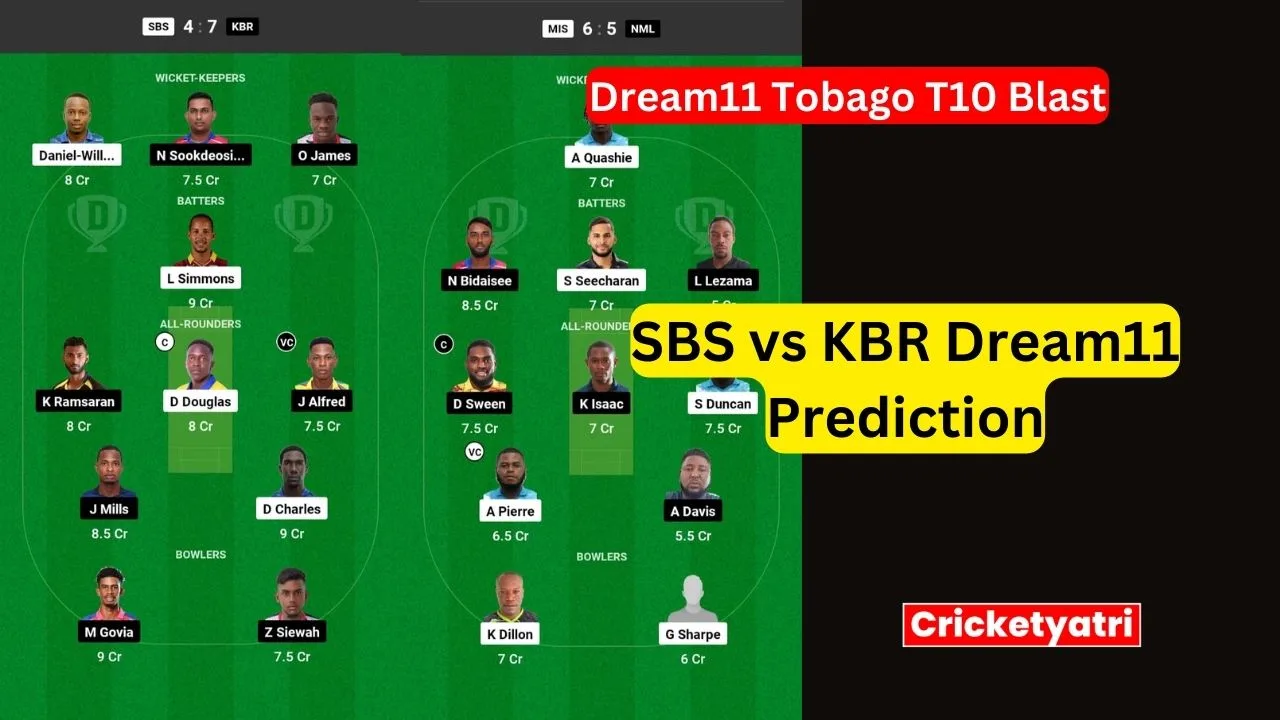 SBS vs KBR Dream11