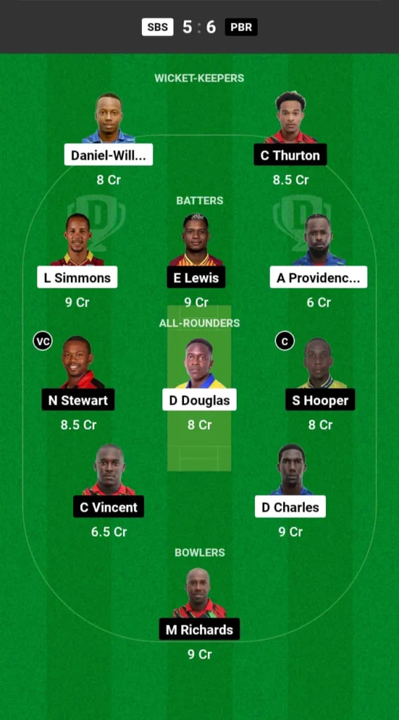 SBS vs PBR Dream11