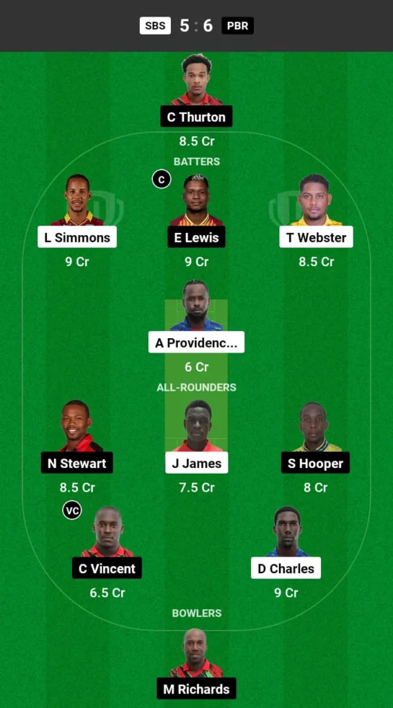 SBS vs PBR Dream11