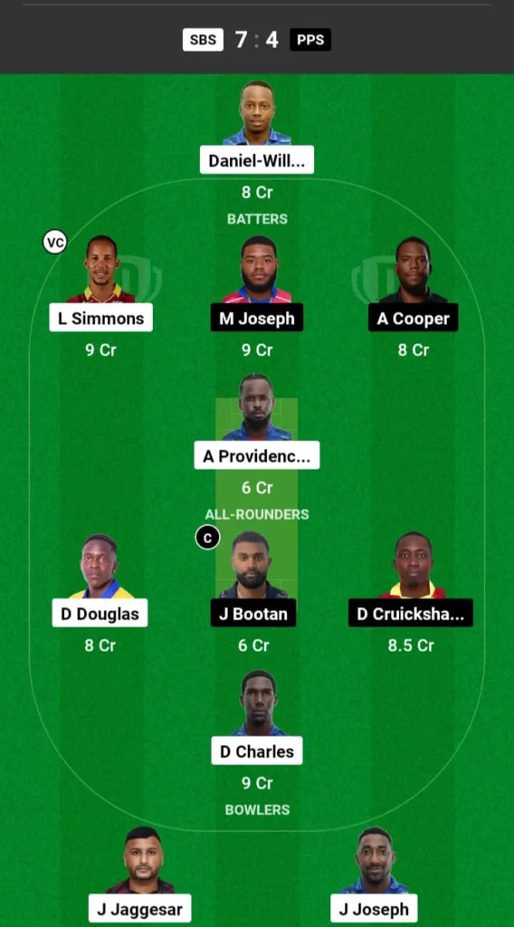 SBS vs PPS Dream11