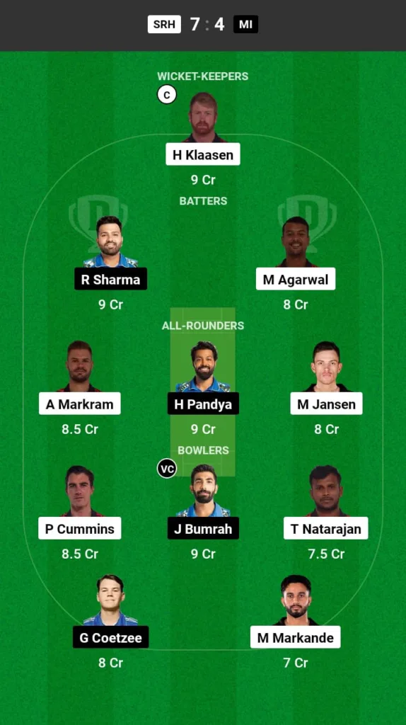 SRH vs MI Dream11