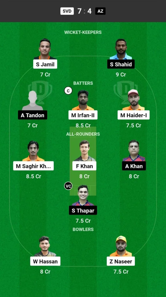 SVD vs AZ Dream11