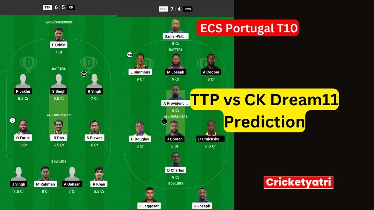 TTP vs CK Dream11