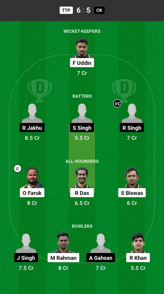 TTP vs CK Dream11