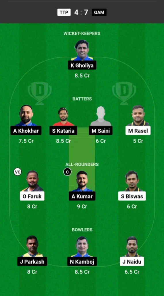 TTP vs GAM Dream11