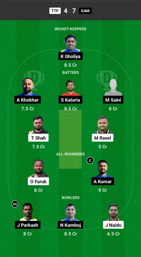 TTP vs GAM Dream11