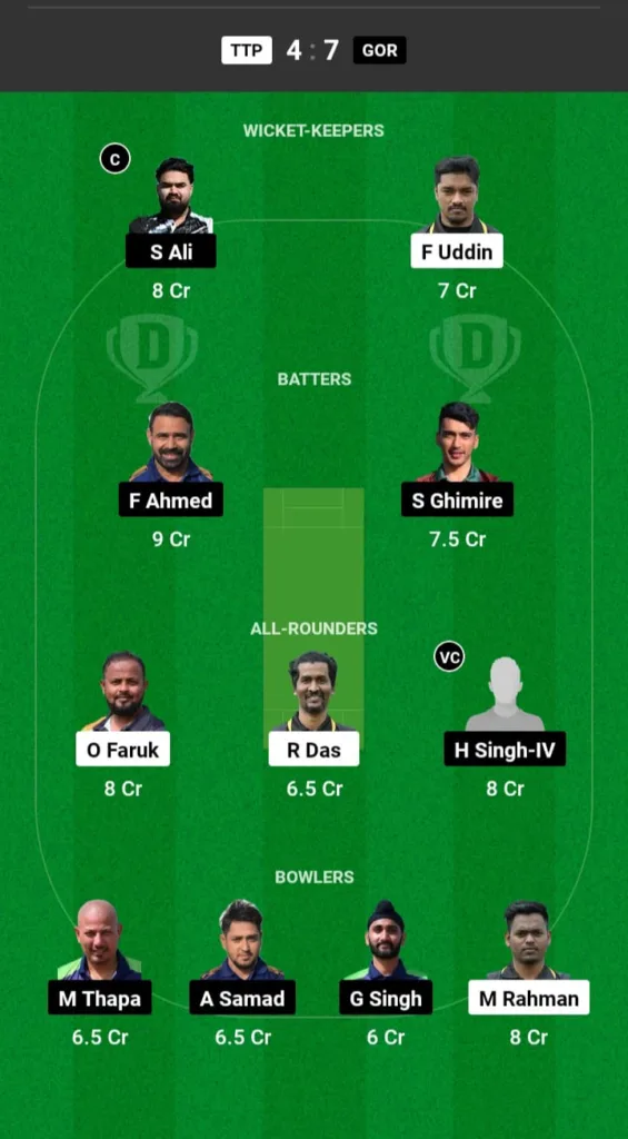 TTP vs GOR Dream11