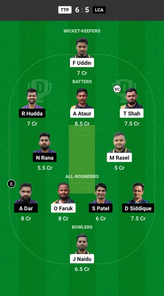 TTP vs LCA Dream11