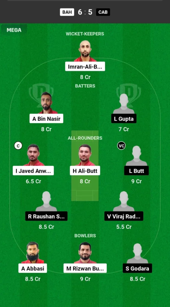 BAH vs CAB Dream11 