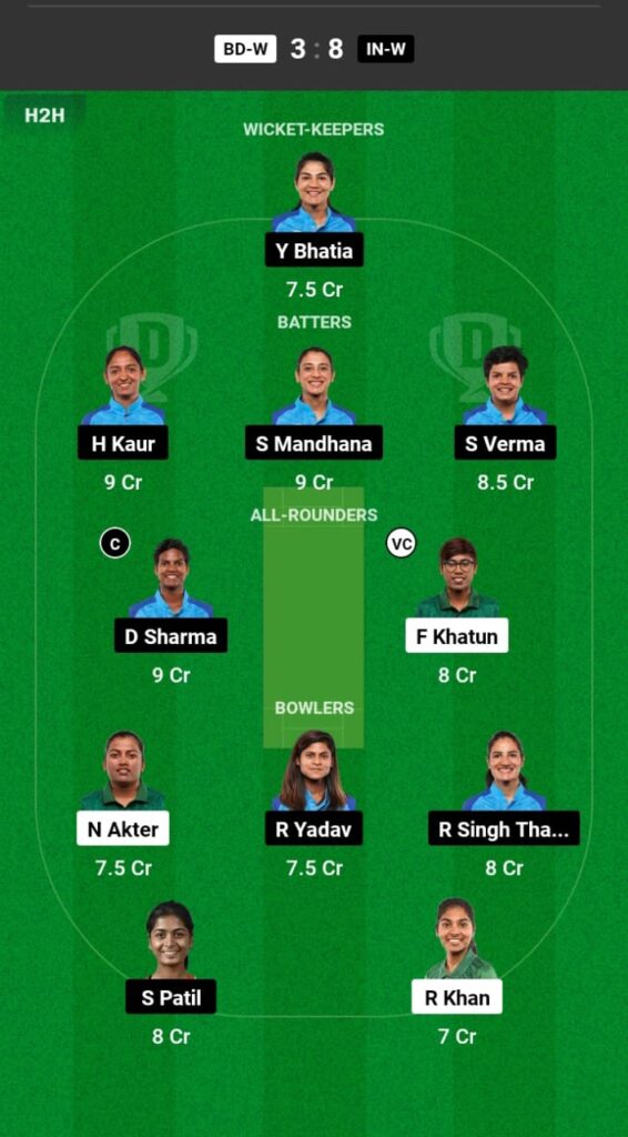 BAN-W vs IND-W Dream11