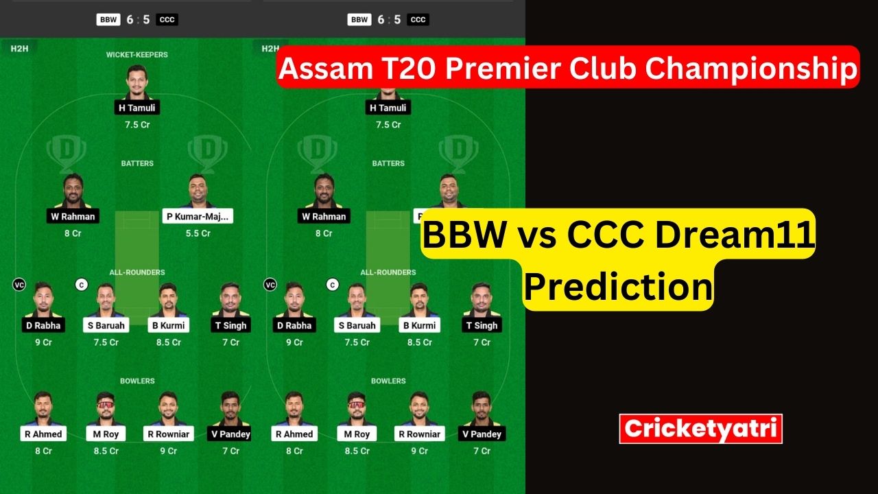 BBW vs CCC Dream11