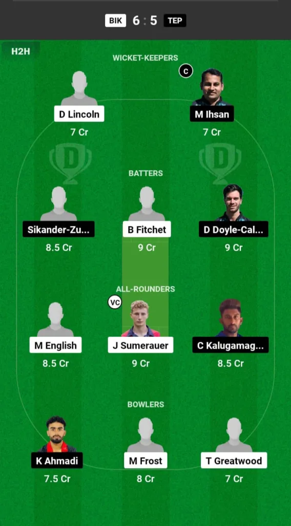 BIK vs TEP Dream11