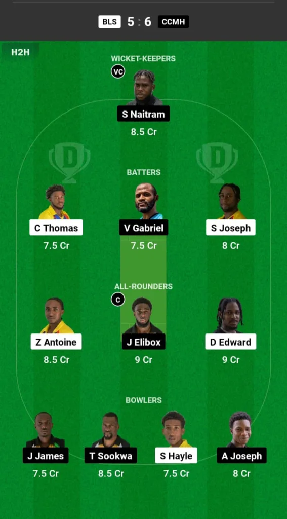 BLS vs CCMH Dream11 