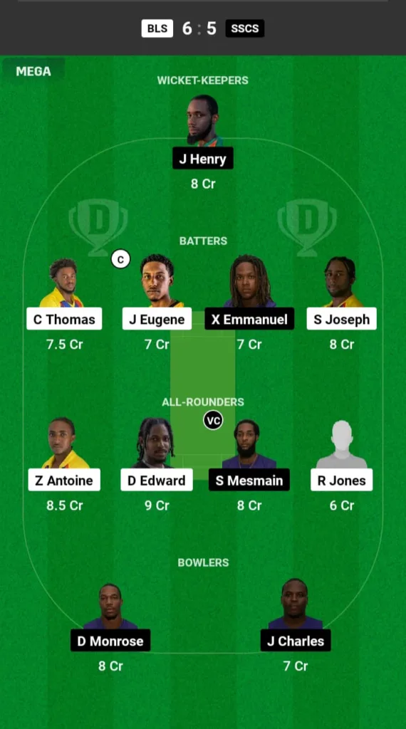 BLS vs SSCS Dream11