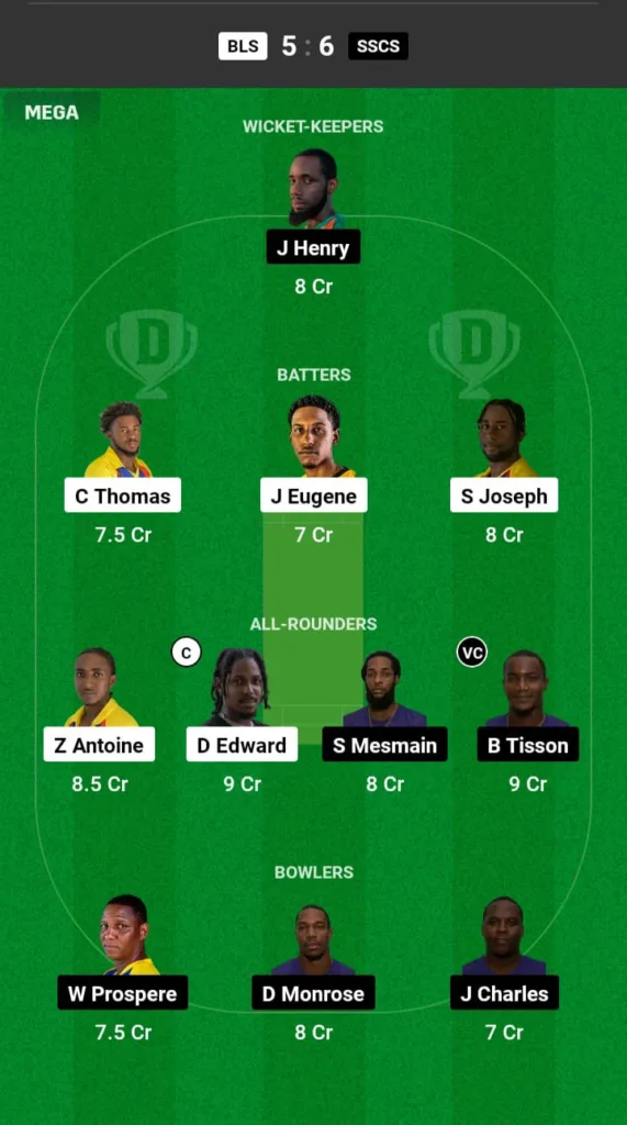 BLS vs SSCS Dream11