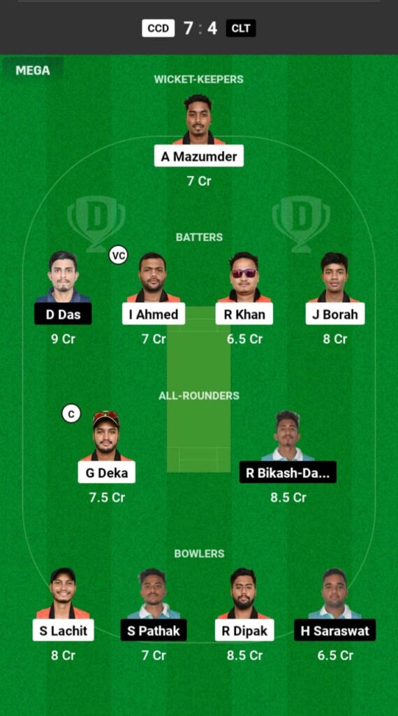 CCD vs CLT Dream11