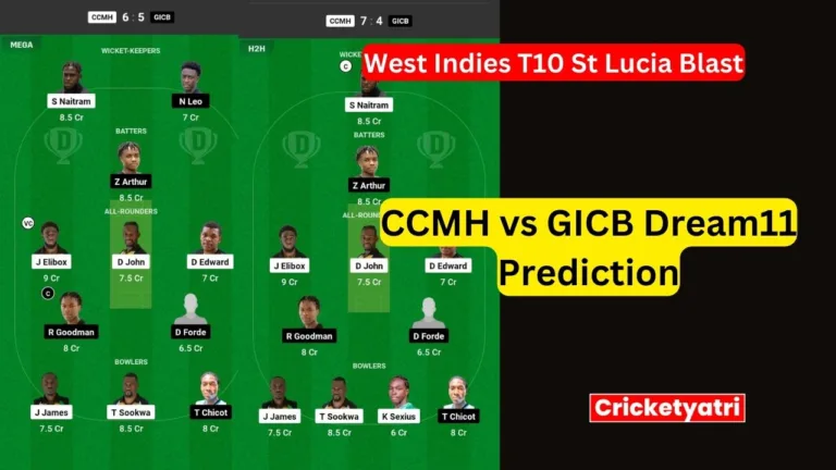 CCMH vs GICB Dream11