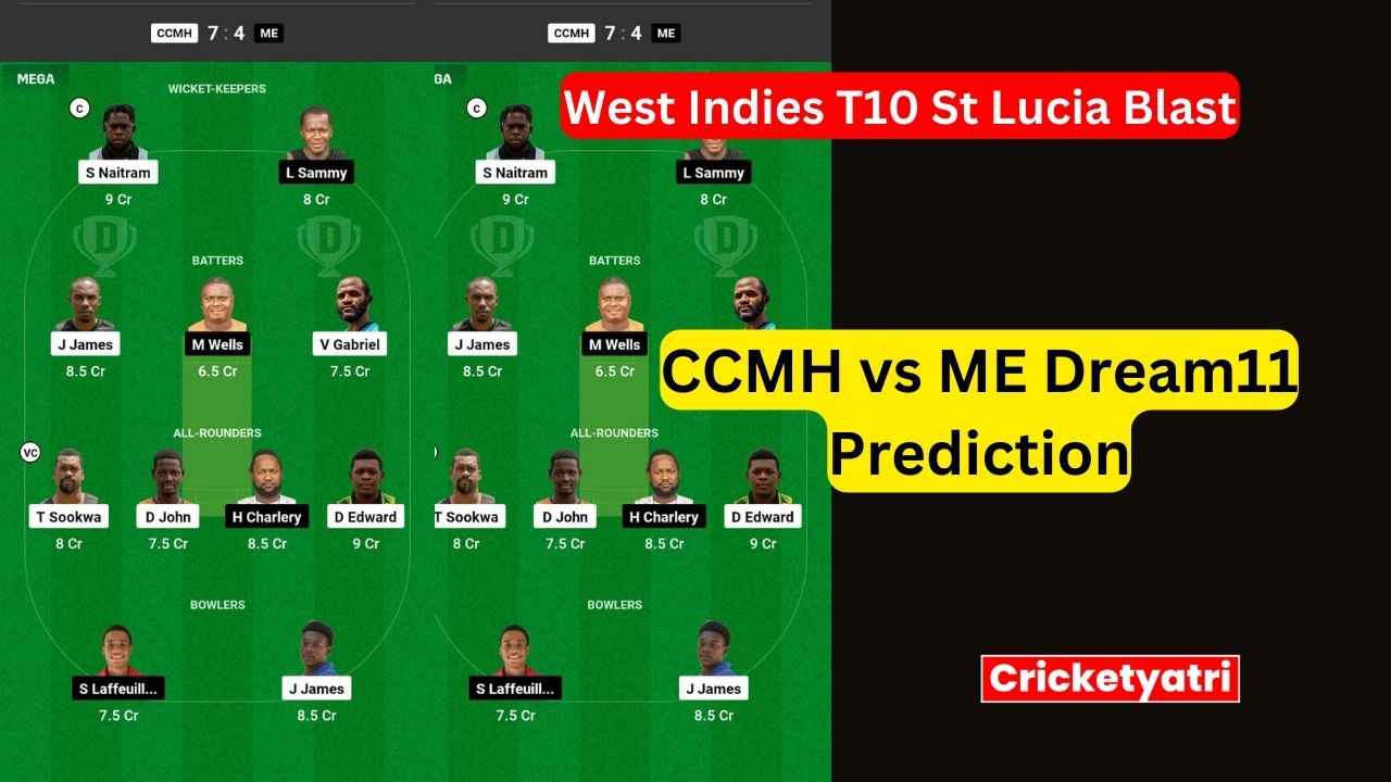 CCMH vs ME Dream11