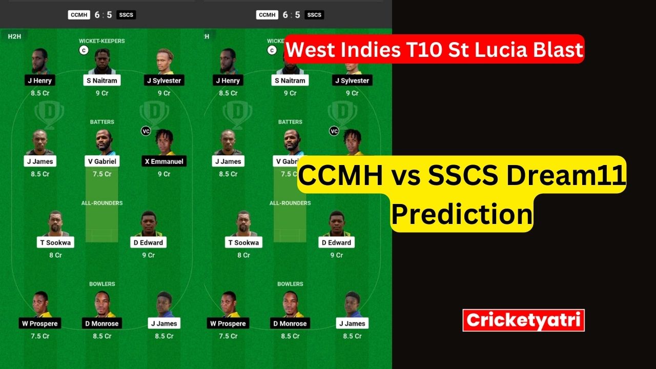 CCMH vs SSCS Dream11