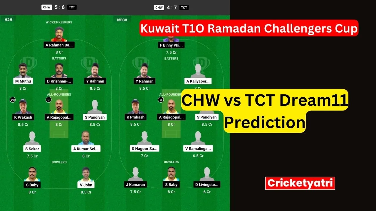 CHW vs TCT Dream11