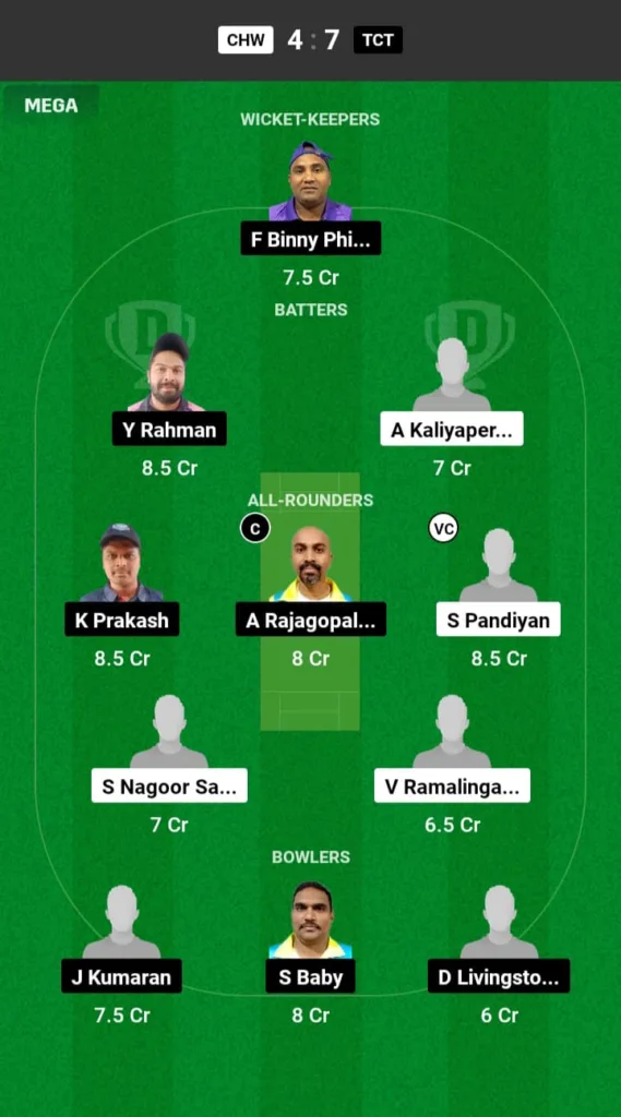 CHW vs TCT Dream11