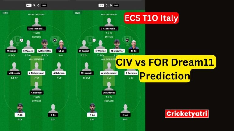 CIV vs FOR Dream11