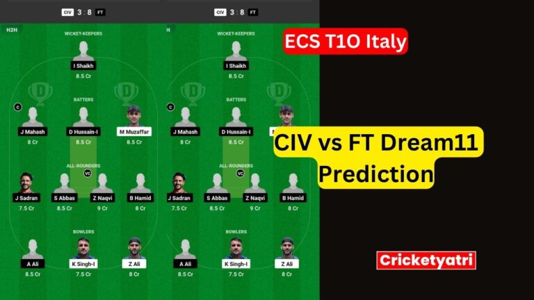 CIV vs FT Dream11