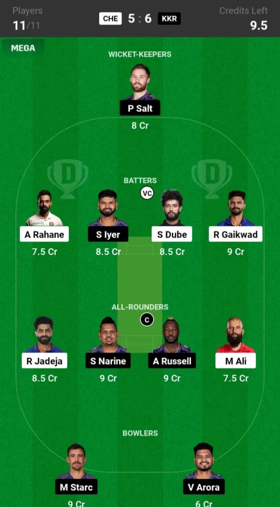 CSK vs KKR Dream11