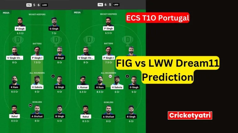 FIG vs LWW Dream11