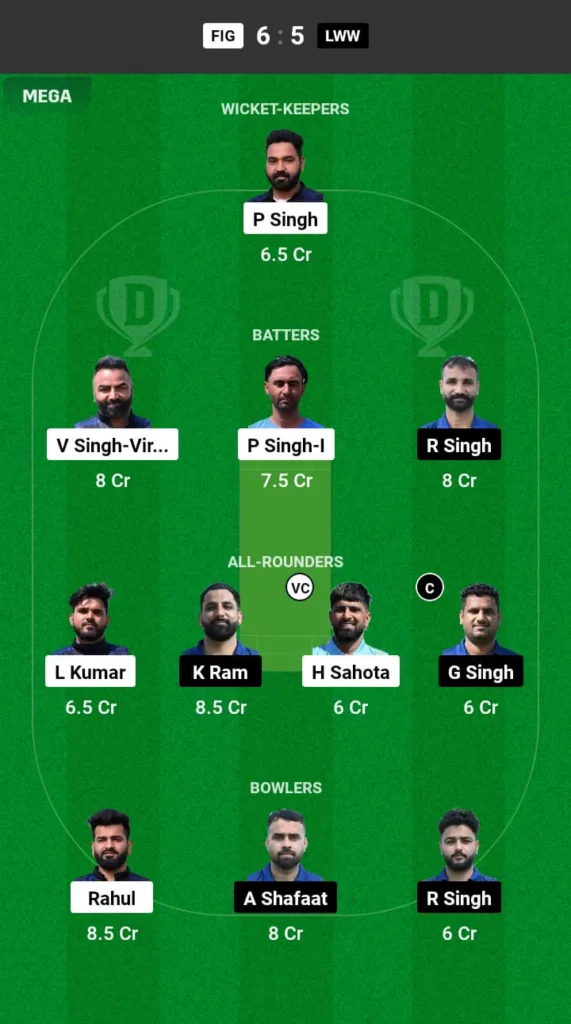 FIG vs LWW Dream11