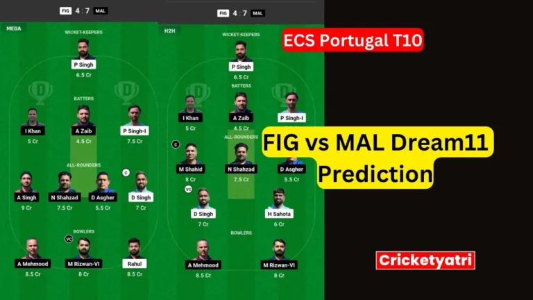 FIG vs MAL Dream11